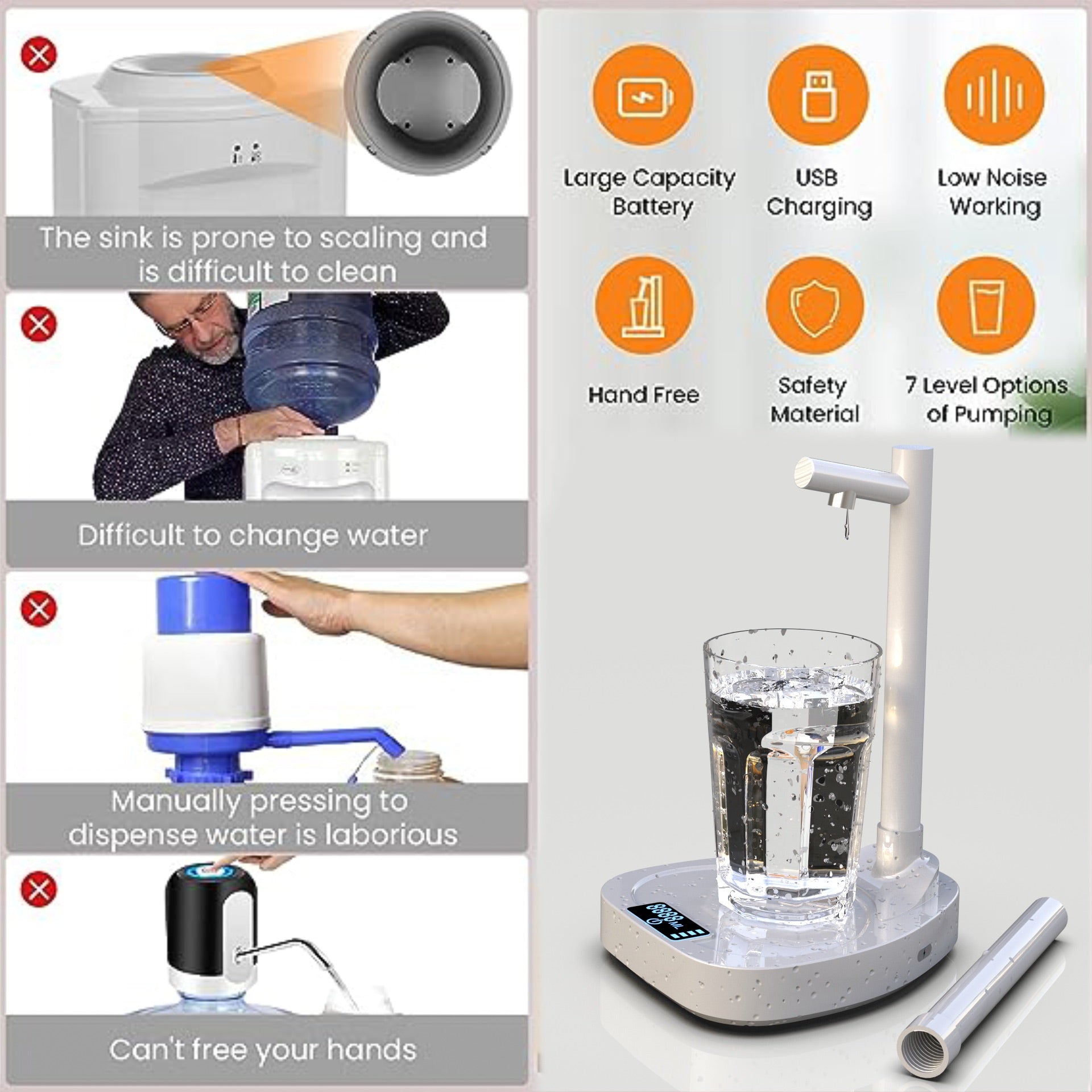 Rechargeable Desktop Water Dispenser