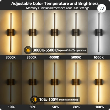 The Minimalist LED Sconce Set